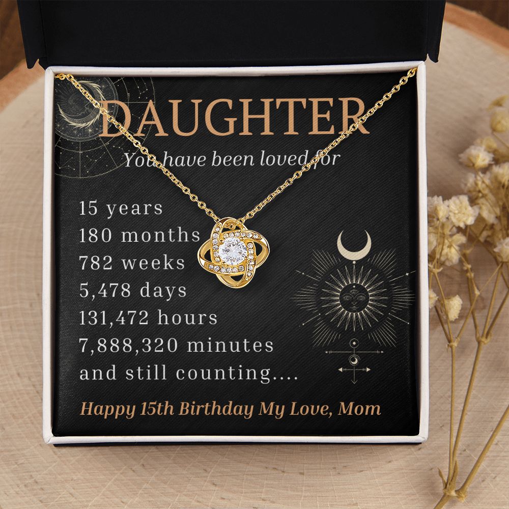 You Have Been Loved 15 Years - 15th Birthday Gift for Daughter from Mom