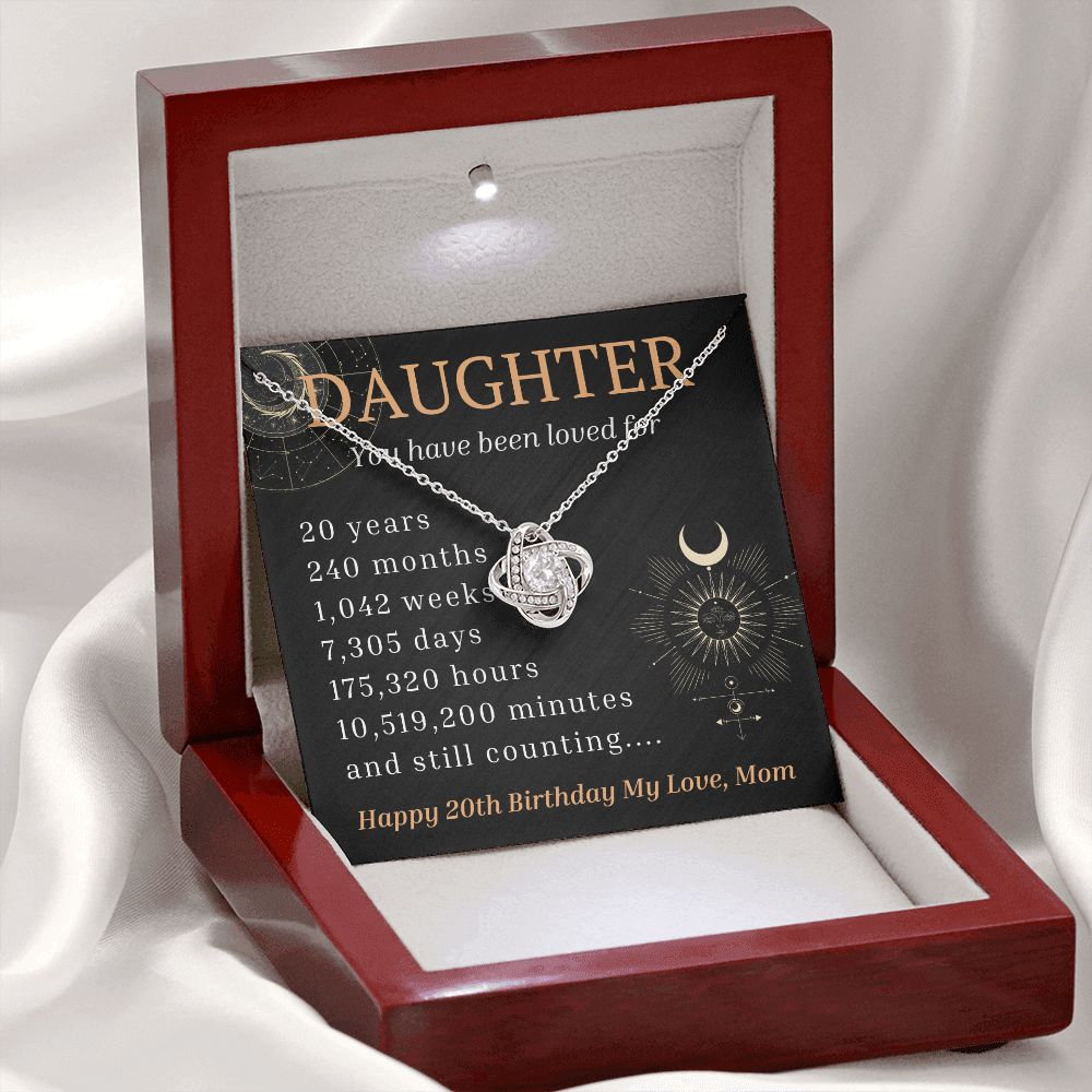 You Have Been Loved 20 Years - 20th Birthday Gift for Daughter from Mom